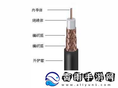 75-欧射频线和-65-欧射频线区别的主要区别是什么之解析