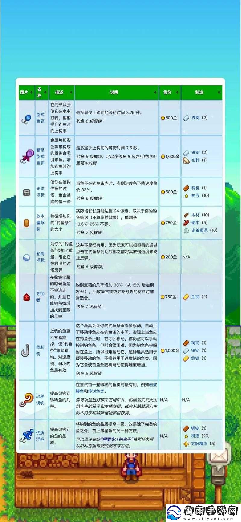 星露谷物语渔具如何取下