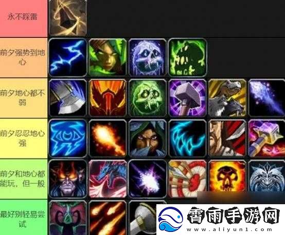暴走魔兽团职业推荐与讲解