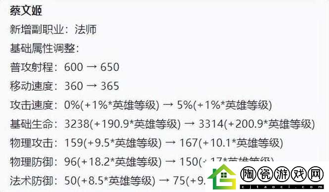 王者荣耀体验服英雄属性调整预告