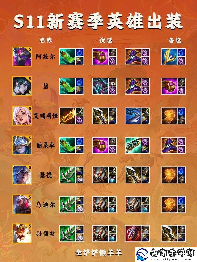 云顶之弈