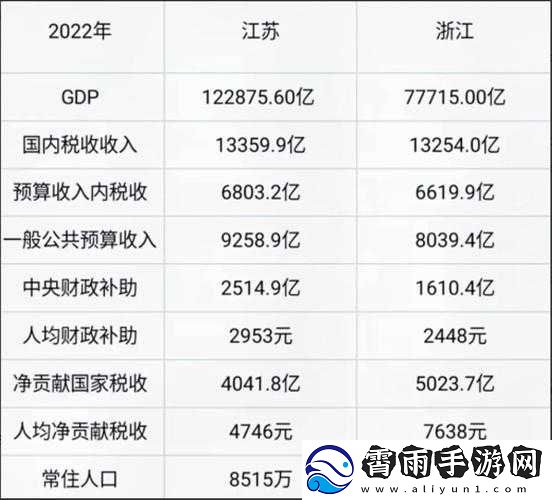 国产精品与国品及一二三产区区别要点解读