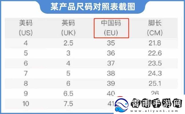 编码那些事儿：欧码与中国码的惊喜对决
