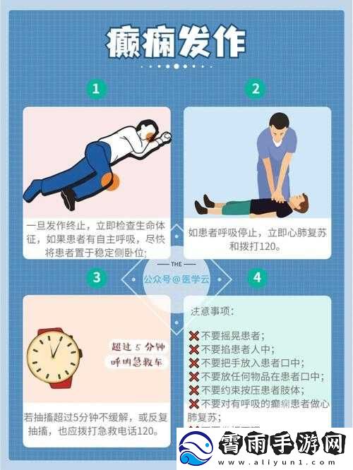双腿间硬硬的胎头湿漉漉的挤出来的情况如何应对：急救指南
