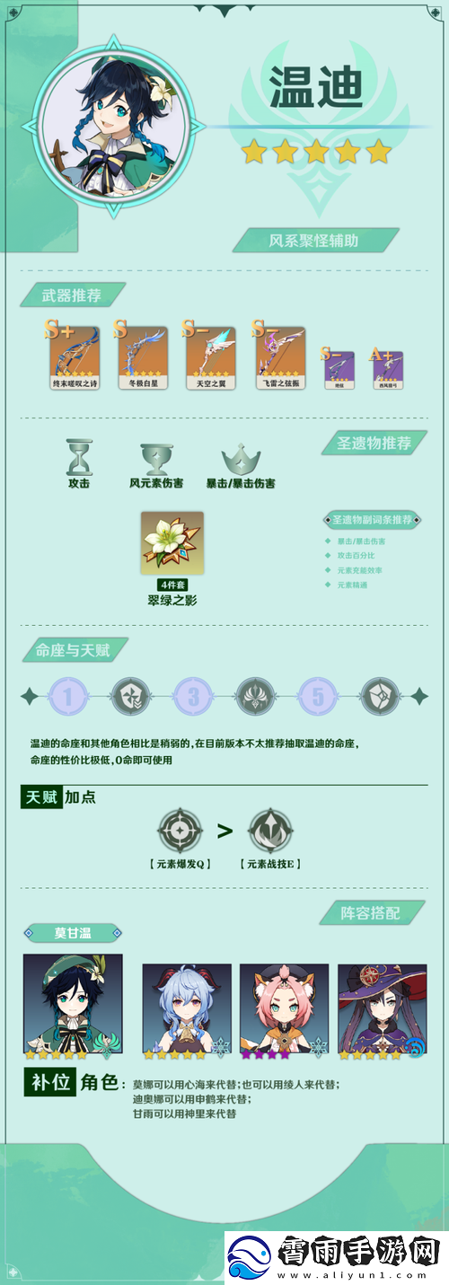 原神温迪聚怪能力及玩法攻略