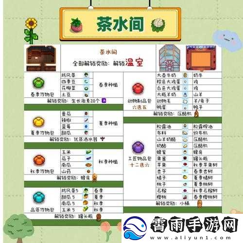 星露谷物语技巧心得