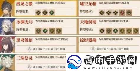 山海镜花镜灵祸斗技能玩法深度剖析