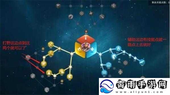 万国觉醒洛哈天赋的选择与总览