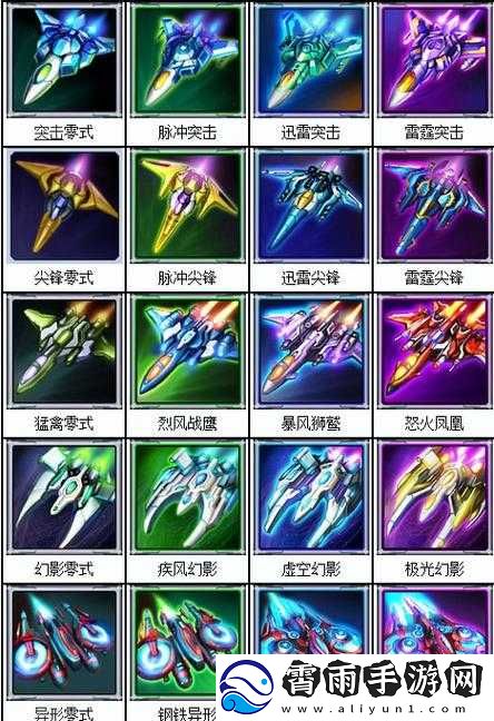 雷霆战机装备系统核心玩法一览