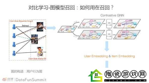 换个姿势再来一遍怎么回复-1.-让我们以不同的视角重新审视这个问题