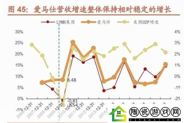 成品人和精品人的区别-成品人和精品人的差异：探寻品质与价值的深层次解析