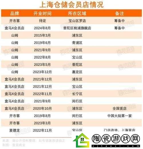 中老年人的大BwBwB宣布取消会员-中老年人群体推出新会员政策-取消原有拓展计划
