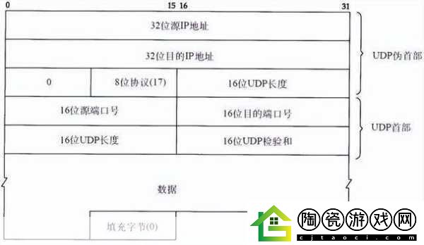 h系列高强灌浆料一般几天恢复速度如何
