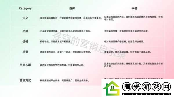 99国精产品灬源码1688钻-以下是一些基于“99国精产品”与“1688钻”的扩展标题示例：