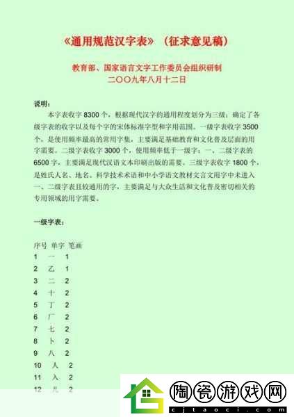 2019中文字需大全规范更新-当然可以！以下是根据2019中文字需大全规范更新拓展出的一些新标题-每个标题都不少于10个字：