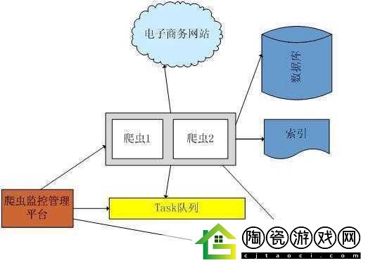 JavaparserJDTparser