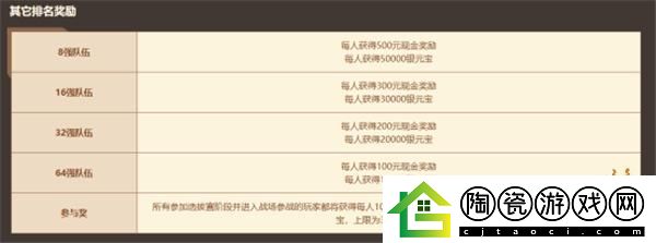 问道电脑版“大道演武”报名倒计时仅剩3天