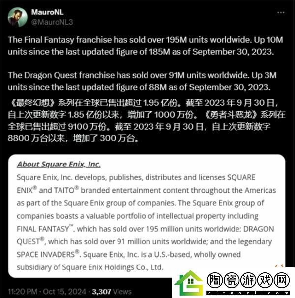 一年一千万份！最终幻想系列全球销量超1.95亿份！