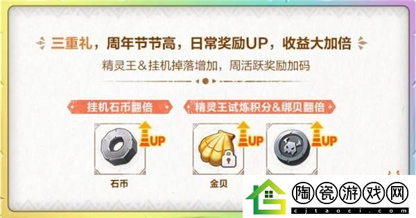 石器时代