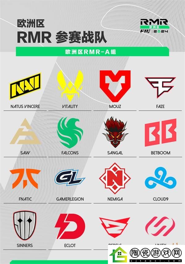上海Major三赛区RMR参赛选手名单锁定