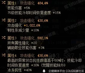 地下城与勇士中-哪项词条属性成就巅峰战力-玩家热议最强增益揭秘！