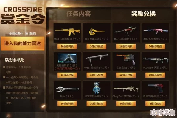 CF手游赏金令精选武器兑换指南：性价比与实战性能深度考量推荐榜