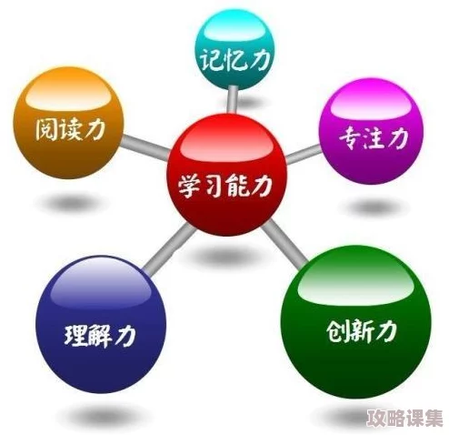 掌握蛋仔滑滑赛中冲刺火箭机制的高效策略与应对技巧
