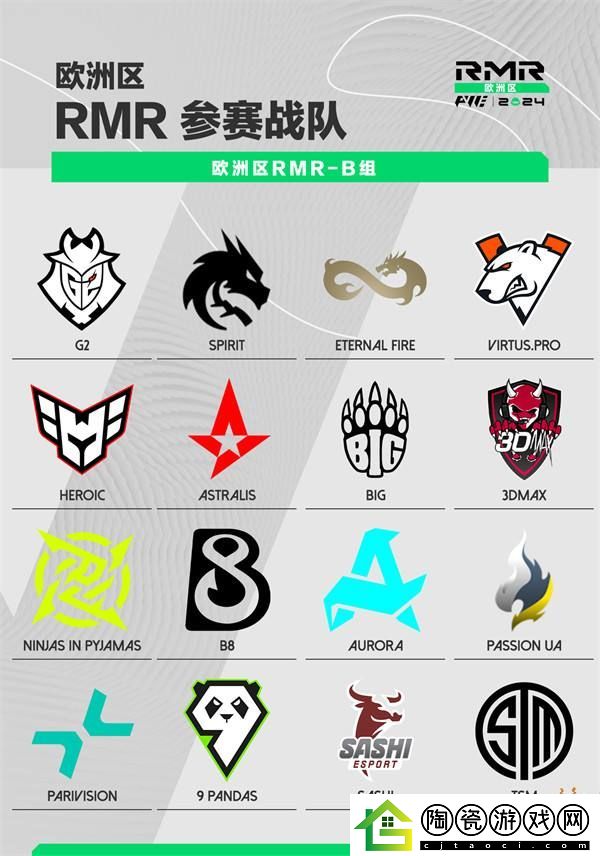上海Major三赛区RMR参赛选手名单锁定