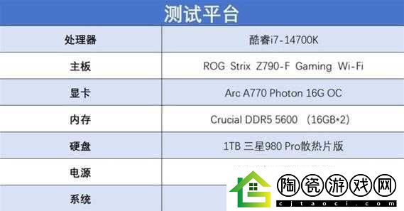 英特尔-Arc-A770-Photon-测评：深度解析与性能评估