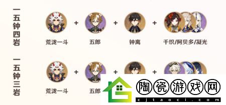 原神荒泷一斗阵容推荐