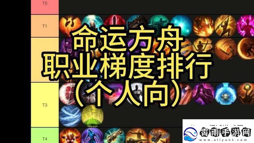 命运方舟职业强度排行榜：探索各职业的巅峰之旅