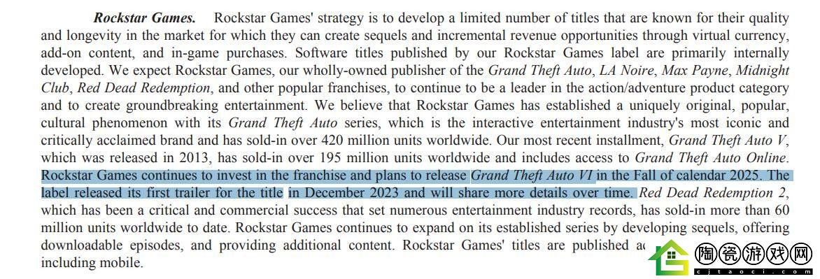 毫无延期！T2表明GTA6依旧计划2025年秋季发售！