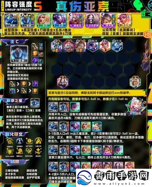 异界事务所最强PVE阵容推荐
