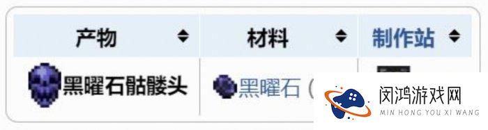 攻击模式！泰拉瑞亚十字章护盾怎么合成制作