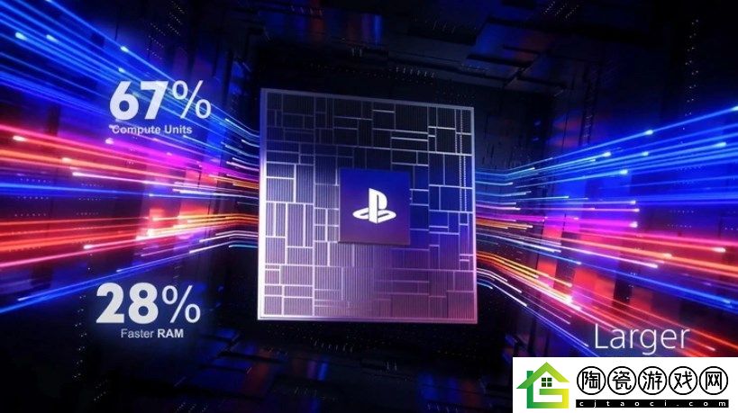 Sony高层凸显PS5Pro的简便优势