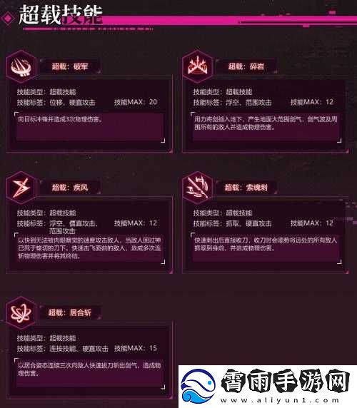 雏蜂深渊天使职业类型深度解析