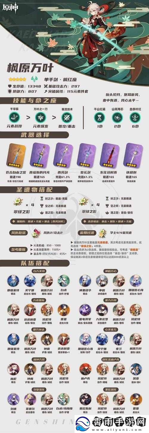 原神枫原万叶天赋升级材料全览：深度解析万叶技能进阶必备资源览表