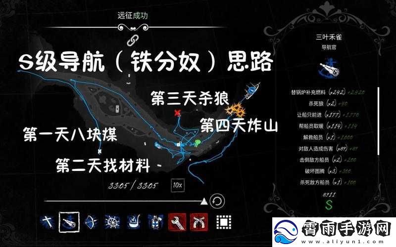 Dread-Hunger零件获取途径大揭秘