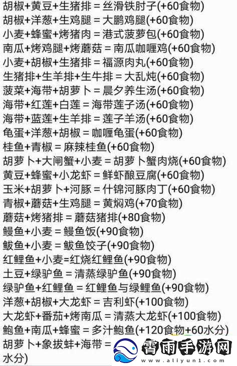 创造与魔法中猩猩的食物