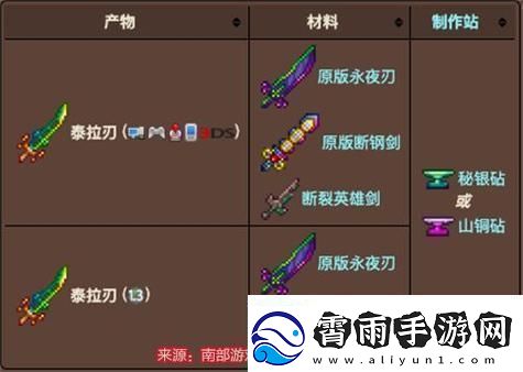 泰拉之刃合成秘籍