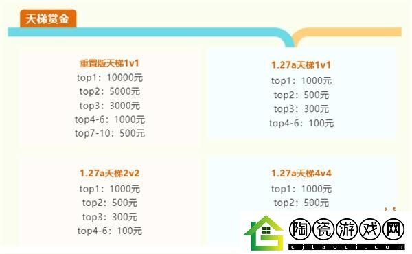 魔兽争霸WPL联赛火热进行中！KK携手全明星带来史诗级电竞盛宴！