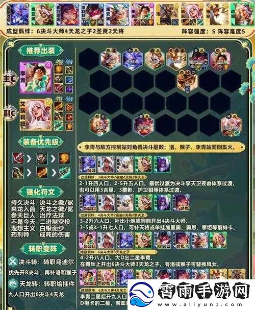云顶之弈S11赛季古董阵容攻略