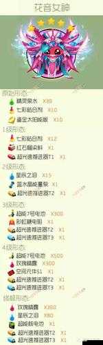 球球大作战圣衣合成新篇章揭秘