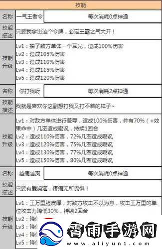 狐妖小红娘手游各职业解析与玩法技巧