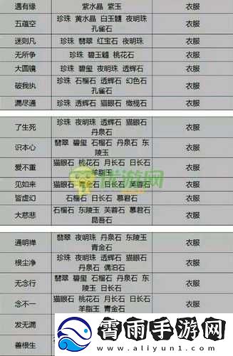 倩女幽魂手游角色删除操作指南