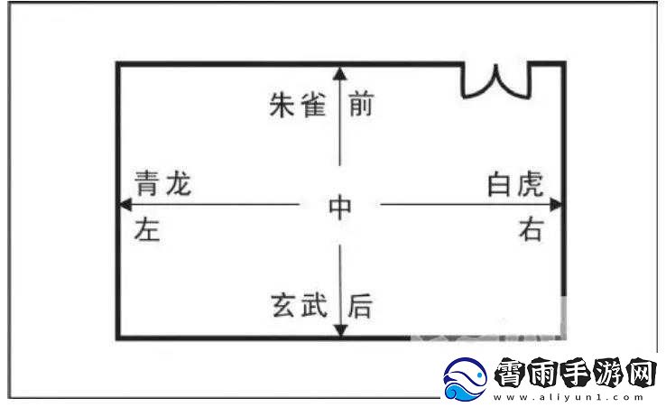 侠客风云传明月楼位置及青龙门详解