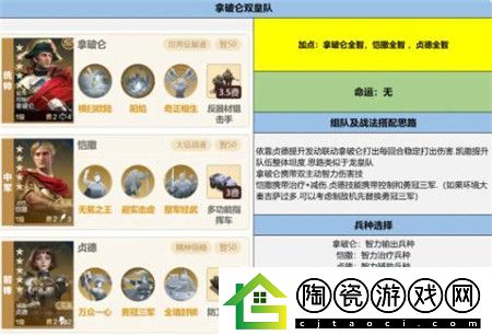 世界启元拿破仑技能介绍
