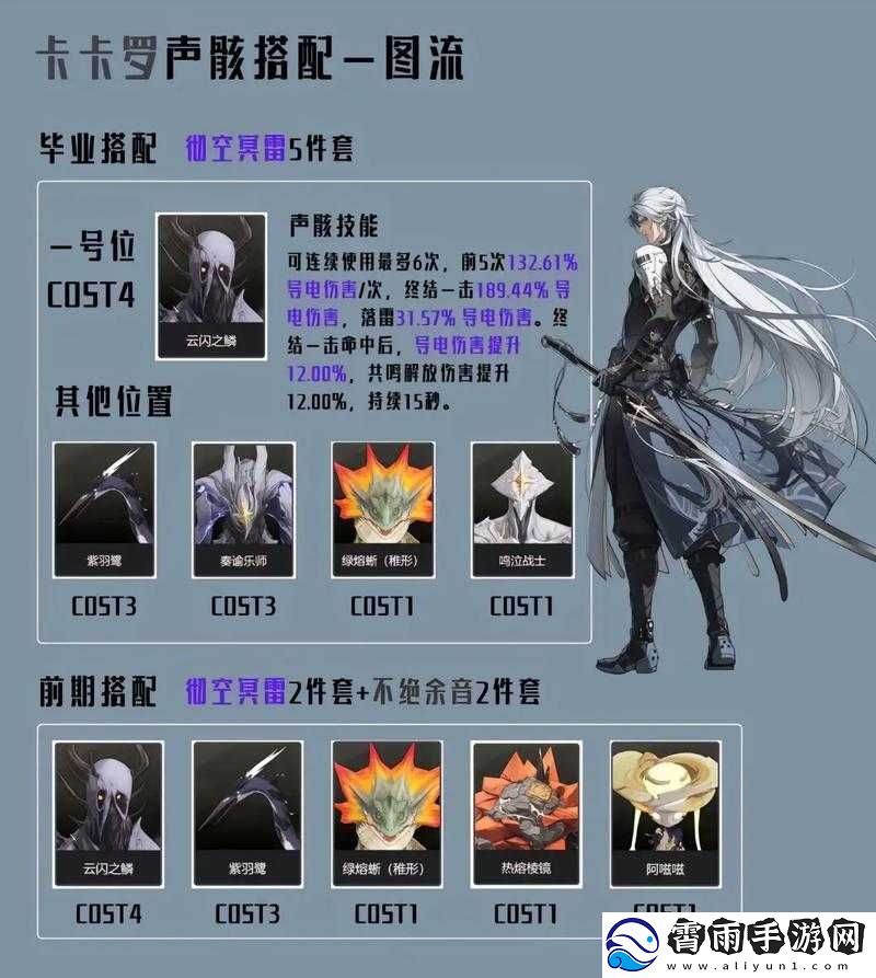鸣潮手游声骸搭配攻略