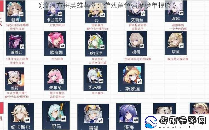 流浪方舟英雄荟萃：游戏角色强度榜单揭晓
