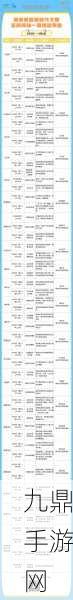 泡泡英雄大更新！全新活动来袭-解锁英雄新篇章
